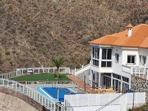 La Fortaleza